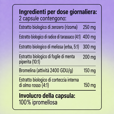 Bloat Relief Complex — ingredienti per dose giornaliera