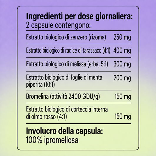 Bloat Relief Complex — ingredienti per dose giornaliera