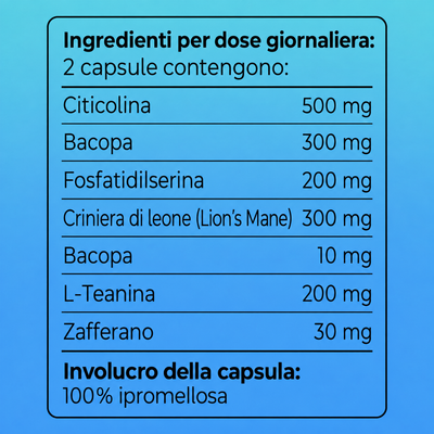 Memory Pro — ingredienti per dose giornaliera