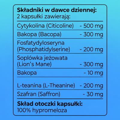 MemoryPRO — składniki w dawce dziennej