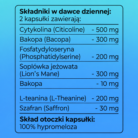 MemoryPRO — składniki w dawce dziennej