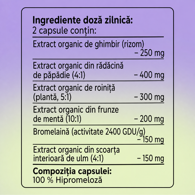 Bloat Relief Complex v2