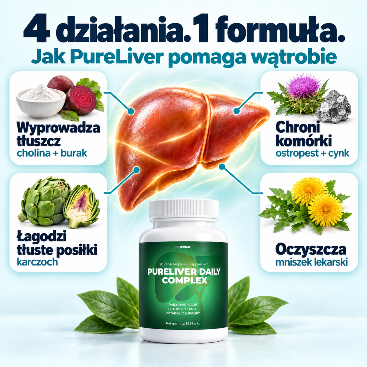 4 działania, 1 formuła